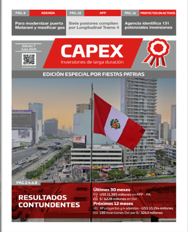 CAPEX JULIO 2025