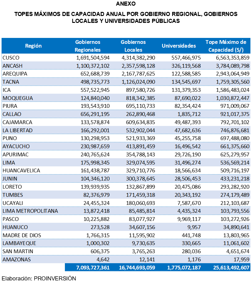 Anexo Nota de Prensa