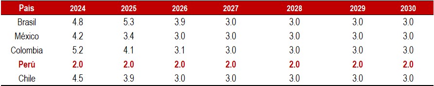 captura de pantalla 2025 10 20 181025