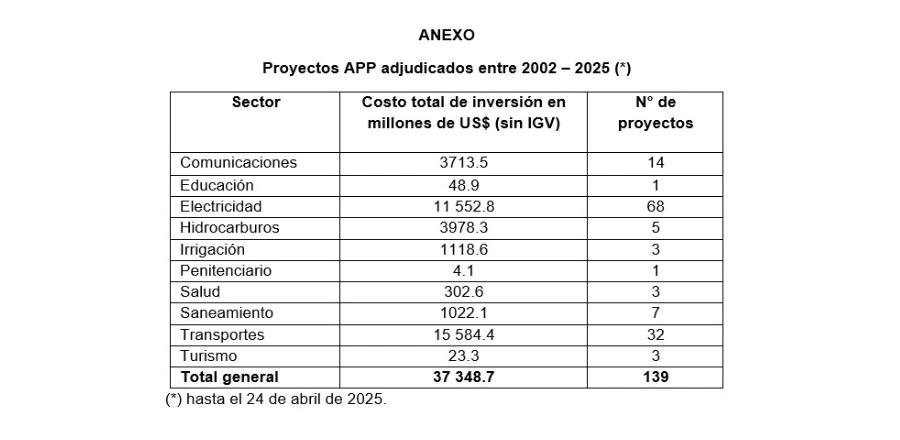 1155807 anexo np25042025