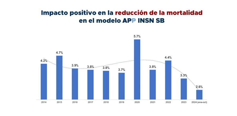 1184181 anexo np 09062025
