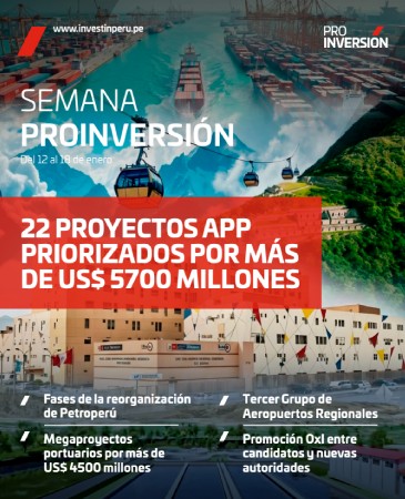 sp 22 proyectos app priorizados