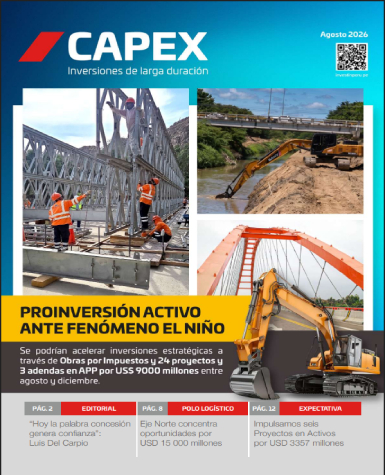 capex julio 2026